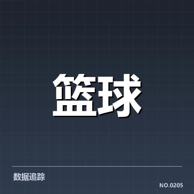四大体系推行的基本事实清单